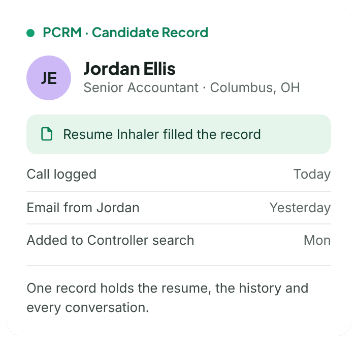 candidate record