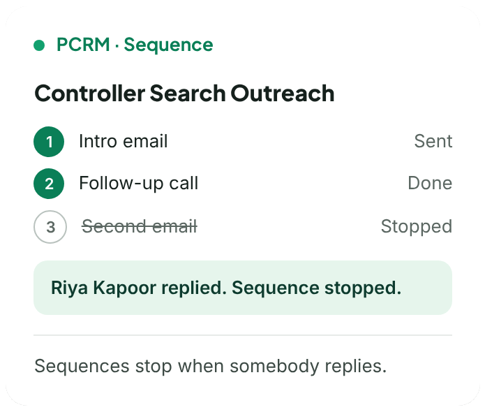 sequence