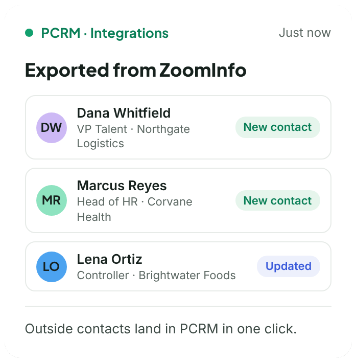 10 zoominfo export