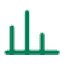 bar chart