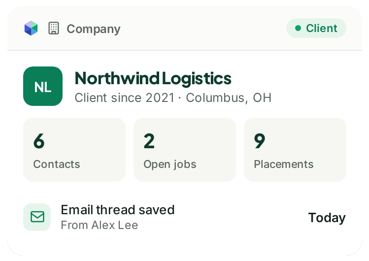 Example PCRM company record showing contacts, open jobs and placements