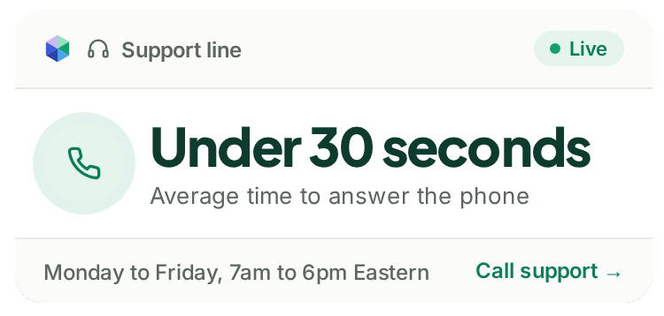 PCRM support line, average time to answer the phone under 30 seconds